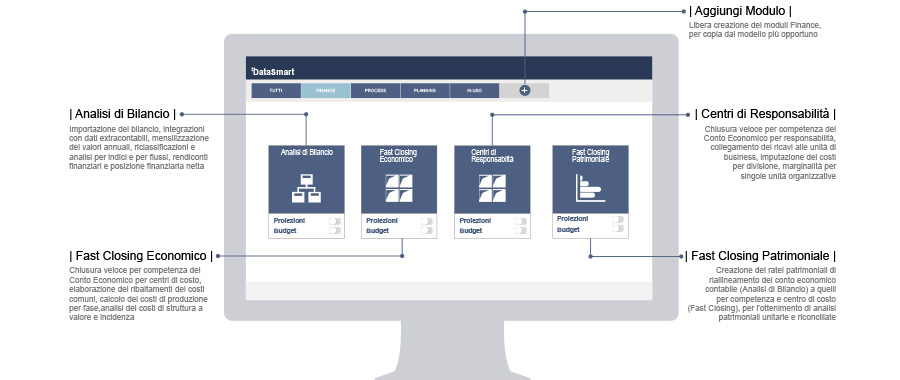 business-intelligence