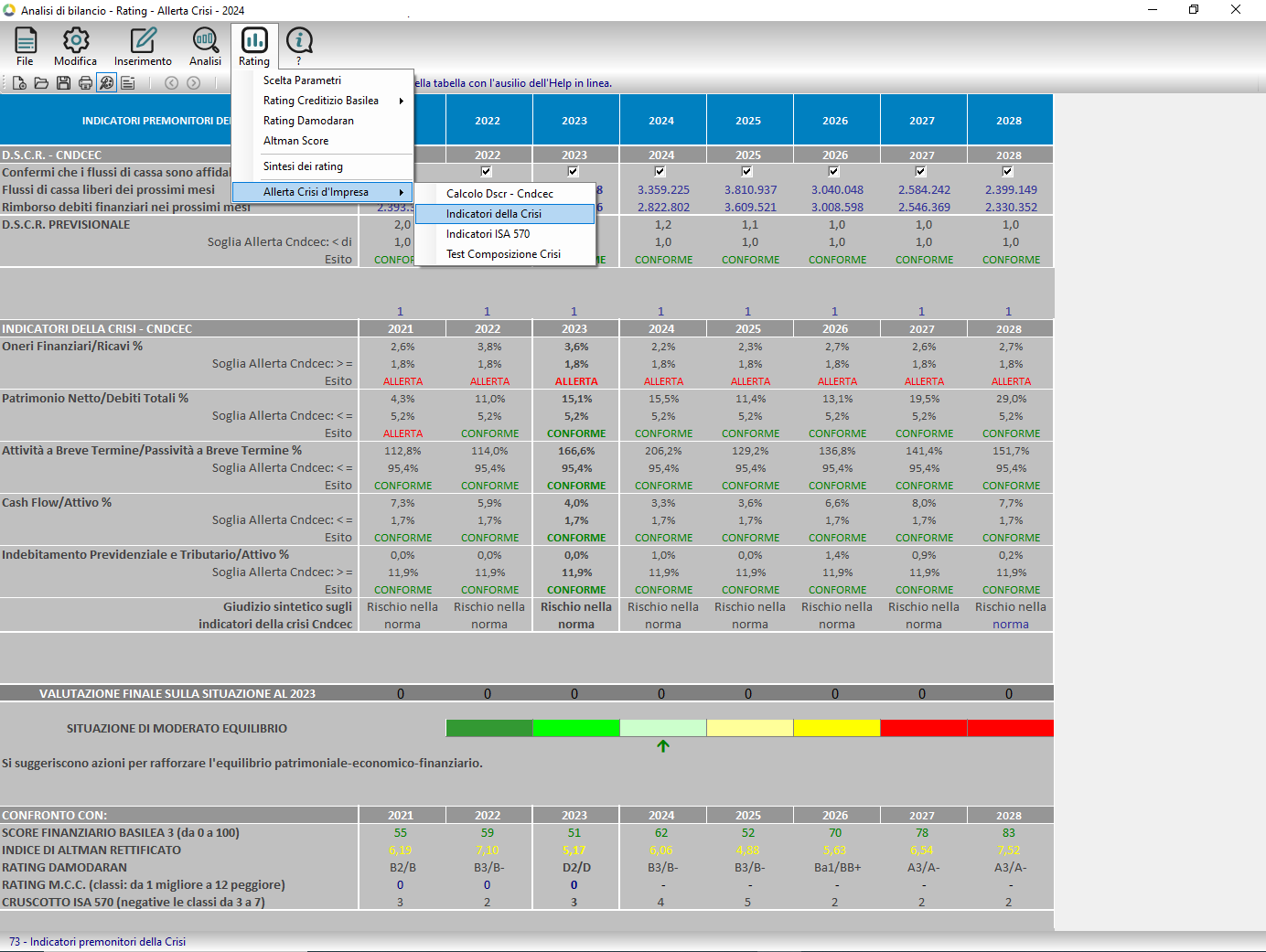 software sistemi di allerta