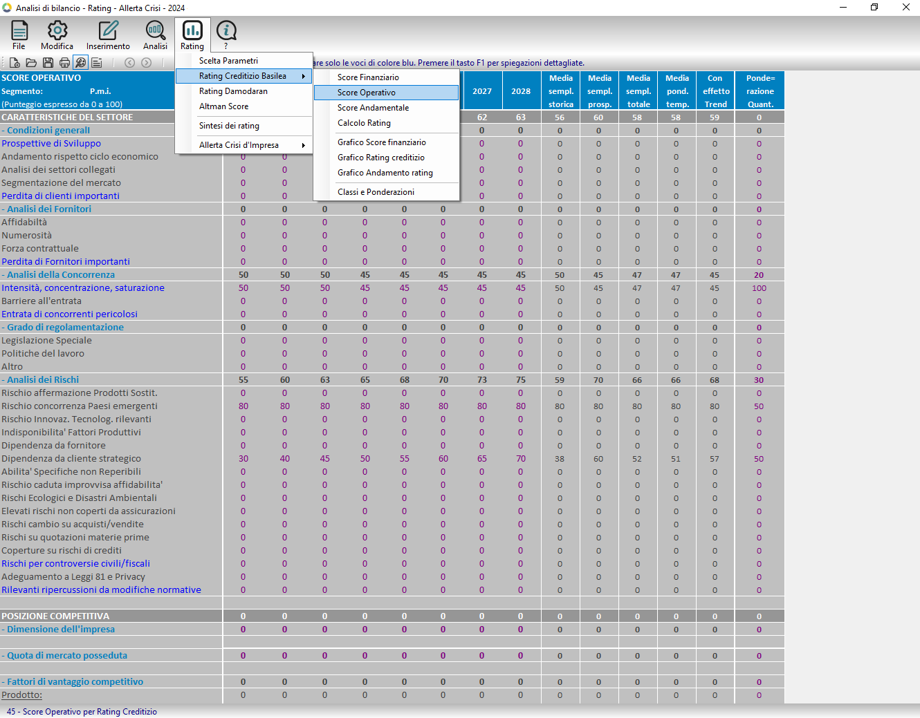 software per analisi finanziaria