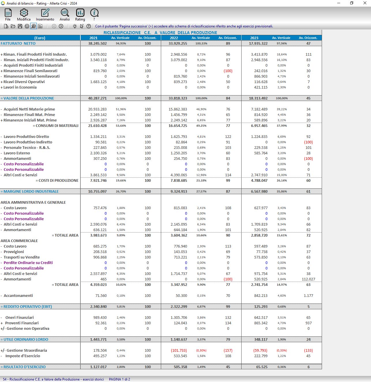 software per riclassificazione bilancio